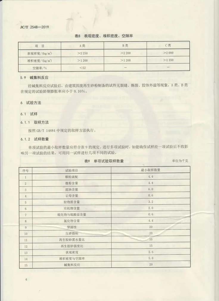 建筑固廢再生砂粉怎么用，行業標準來幫你！